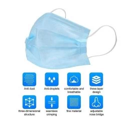 Non-Surgical Masks: LIBG 1891KD Blue 3 Layer Protection Children's Face Mask 50 Count -Work Clothes Discount Store h7c92e95f099f45d09ac46057ed3af024r 1 2